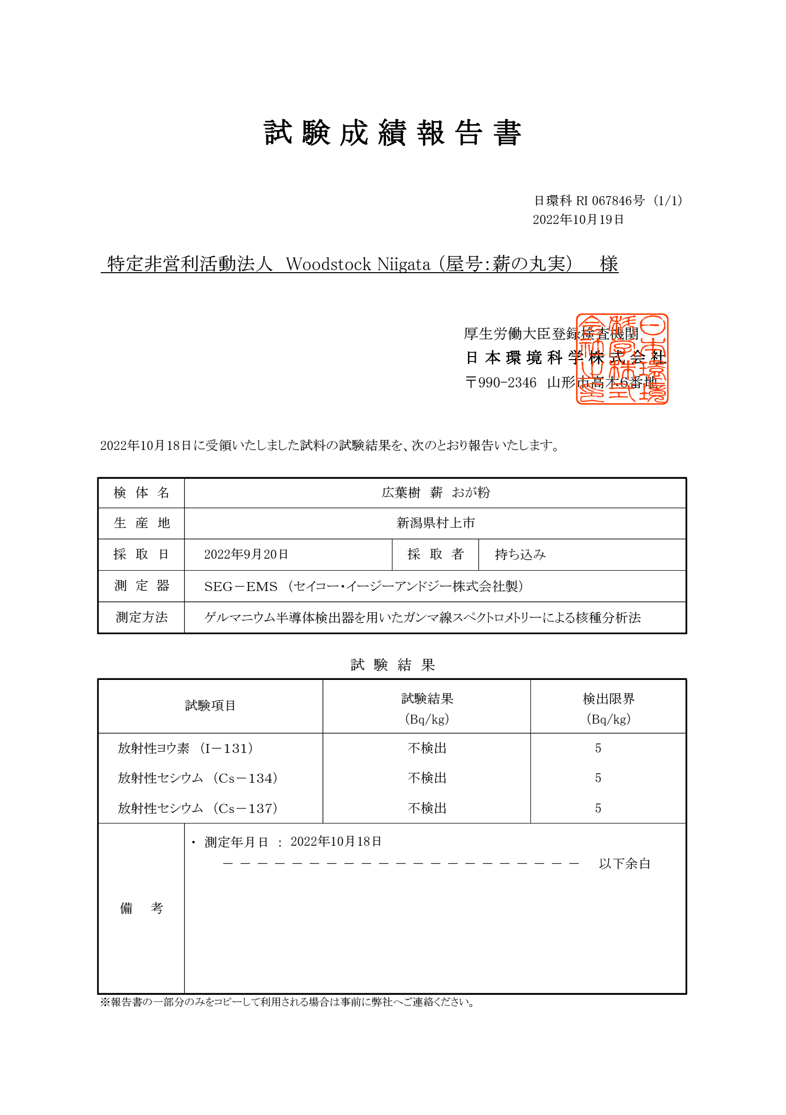 2022放射能検査結果1